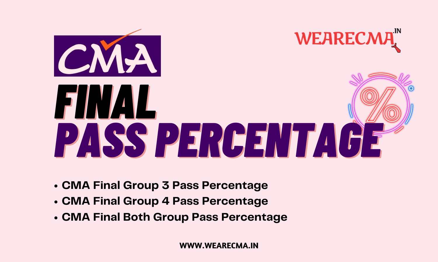 CMA Final Pass Percentage And Analysis Of Past Attempts